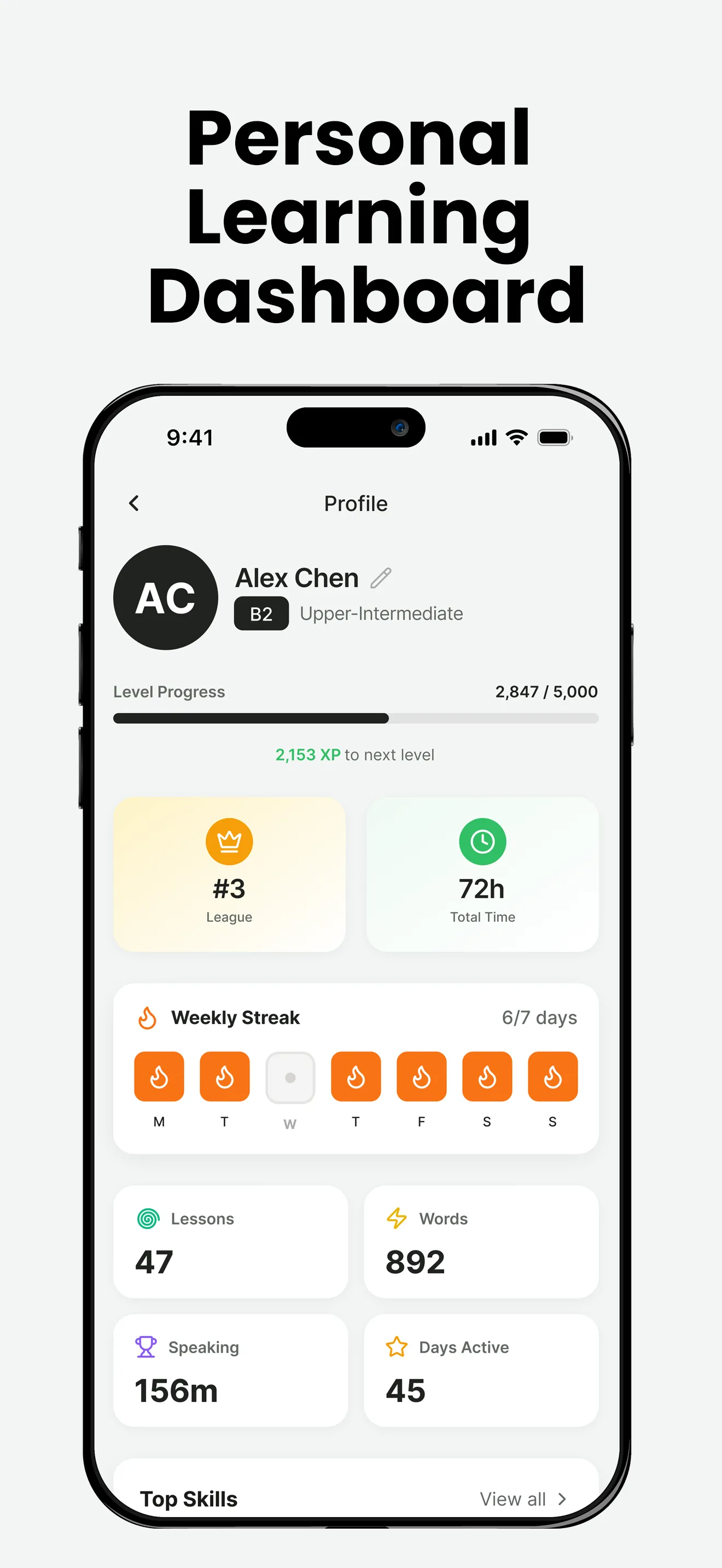 Panel de fluidez personalizado de Enverson AI con métricas por habilidad: gramática, fluidez, vocabulario y pronunciación