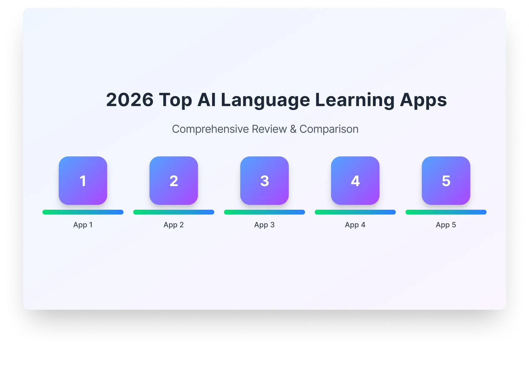 Análise 2026 dos melhores apps de aprendizado de idiomas com IA mostrando cinco aplicativos comparados, incluindo o Enverson AI