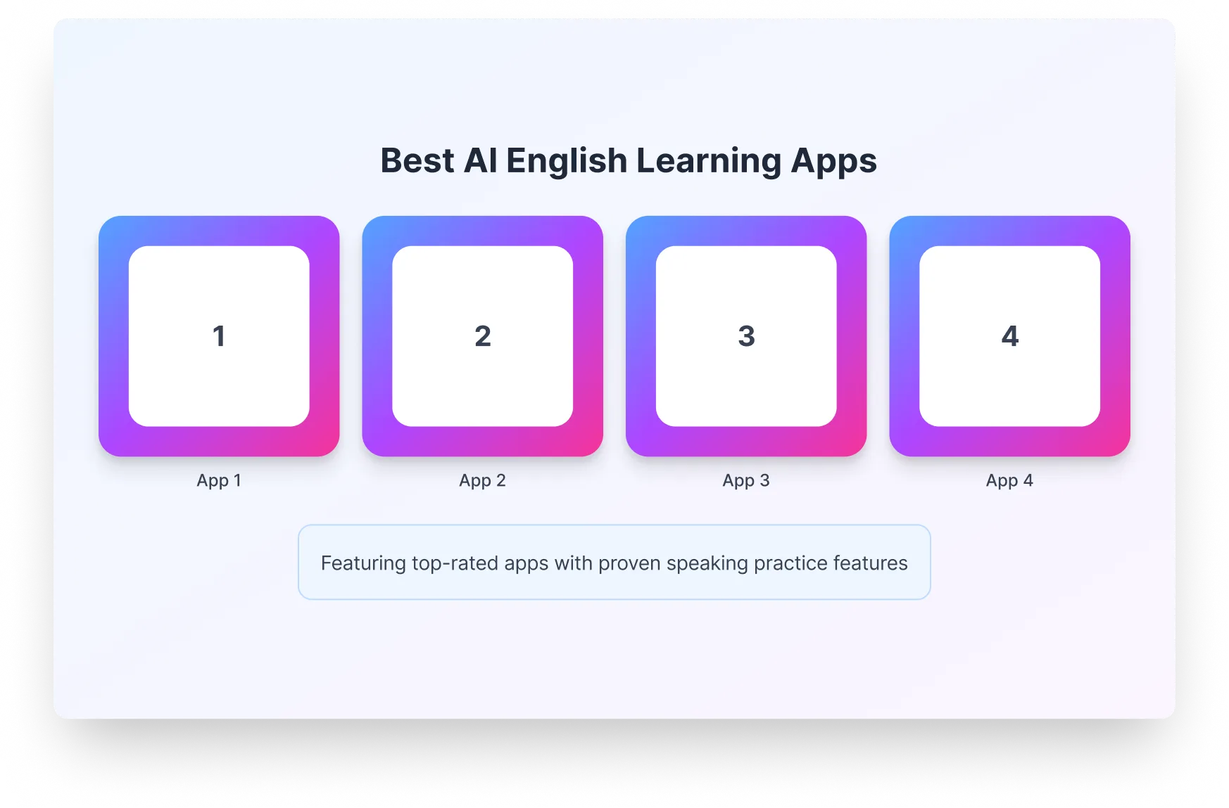 Cuadrícula de logotipos de las mejores apps de IA para aprender inglés comparadas en esta reseña, incluidas Enverson AI, Duolingo, TalkPal y Elsa Speak