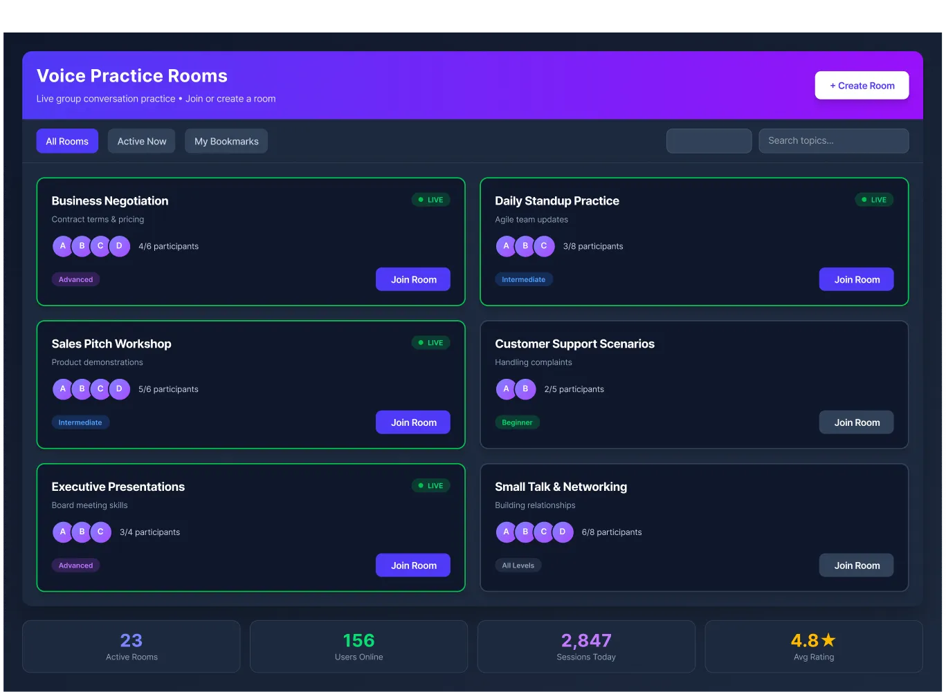 Teamübergreifender 30/60/90-Tage-Rollout-Swimlane für Englischtraining für Remote-, Vertriebs- und Kundensupport-Teams — gemeinsame Einstufungs- und Neumessungs-Meilensteine, rollenspezifische Taktung