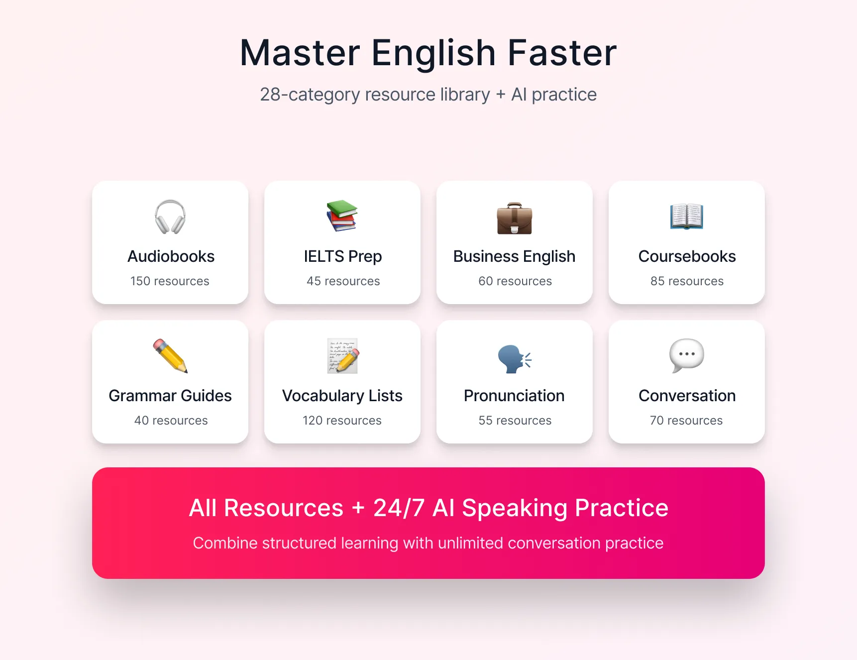 Tabla comparativa de eficacia de Enverson AI, Duolingo Max, Babbel AI, Elsa Speak, Speak AI y TalkPal en profundidad oral, métricas de fluidez, personalización y escenarios reales